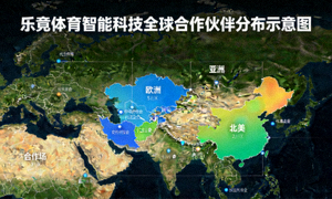 乐竟体育智能科技全球合作伙伴分布示意图，标注了亚洲欧洲北美等重点市场区域