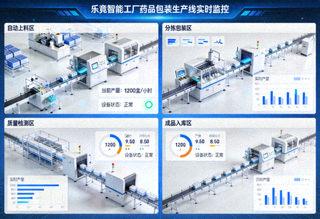 乐竟智能工厂自动化药品包装生产线全流程运转实时监控界面图